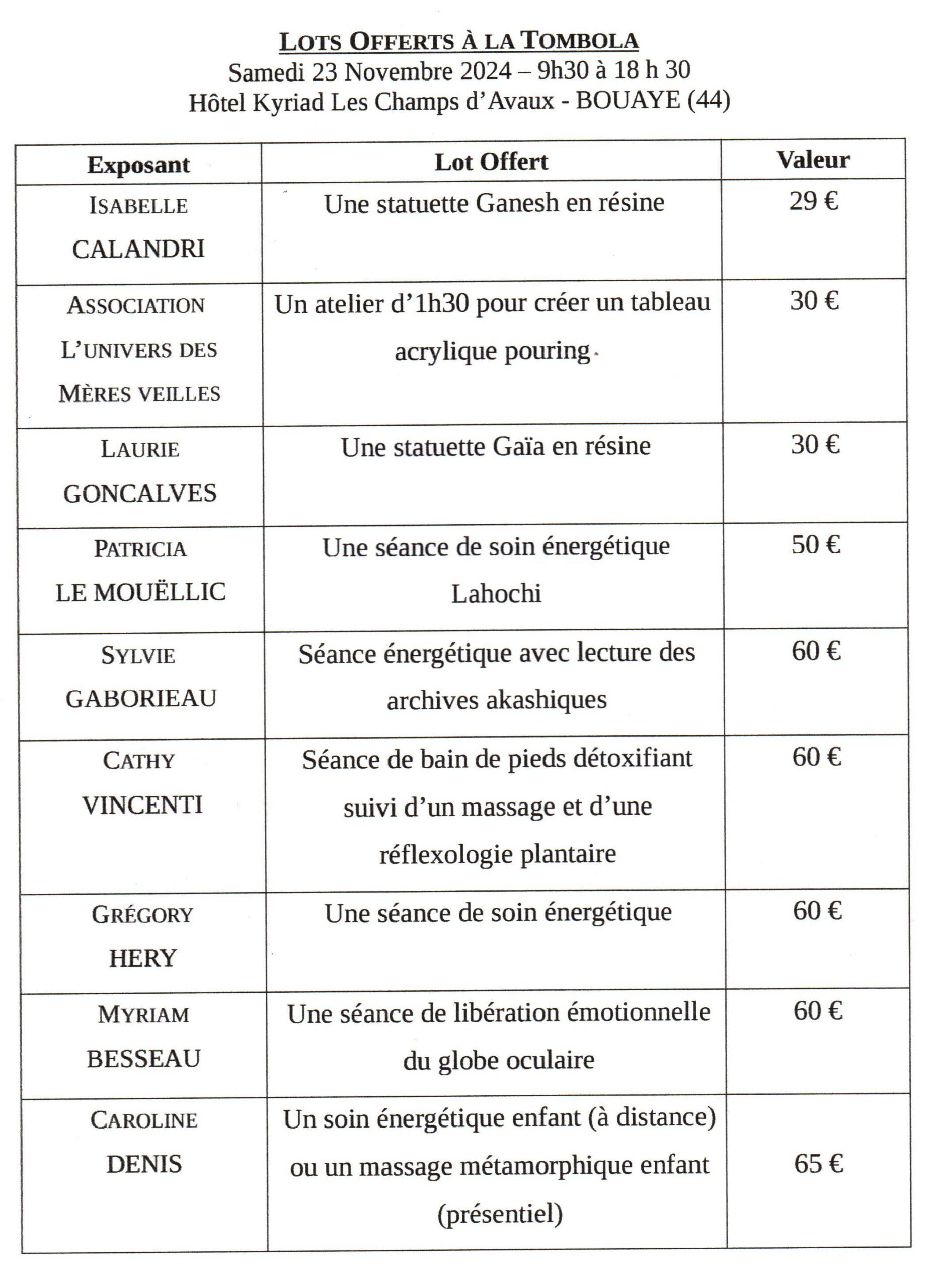 Cercle de guérison Spécial Femmes